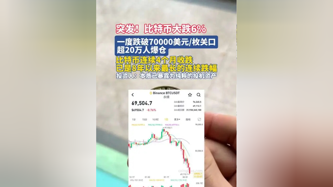 比特币，巨震！近9万人爆仓