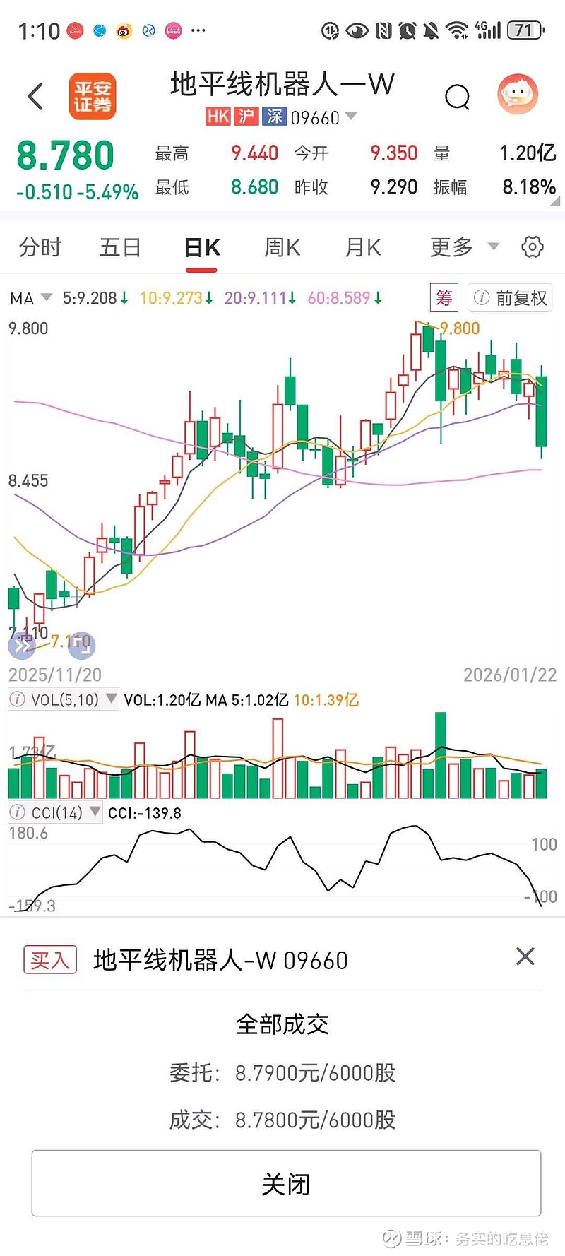 【十大券商策略】持股过节，兼具胜率与赔率！眼下是加仓良机