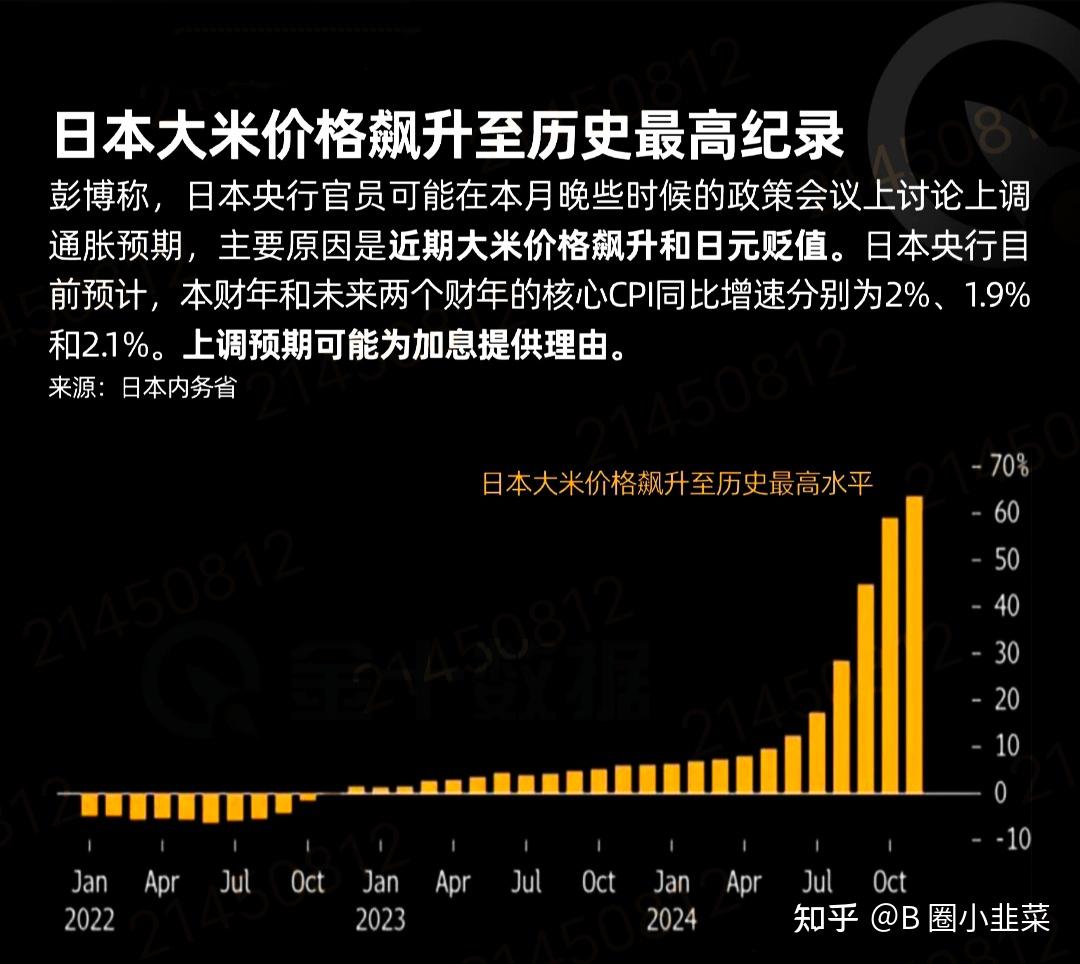 日本大选结果冲击日元日债，经济疲弱推高4月加息难度