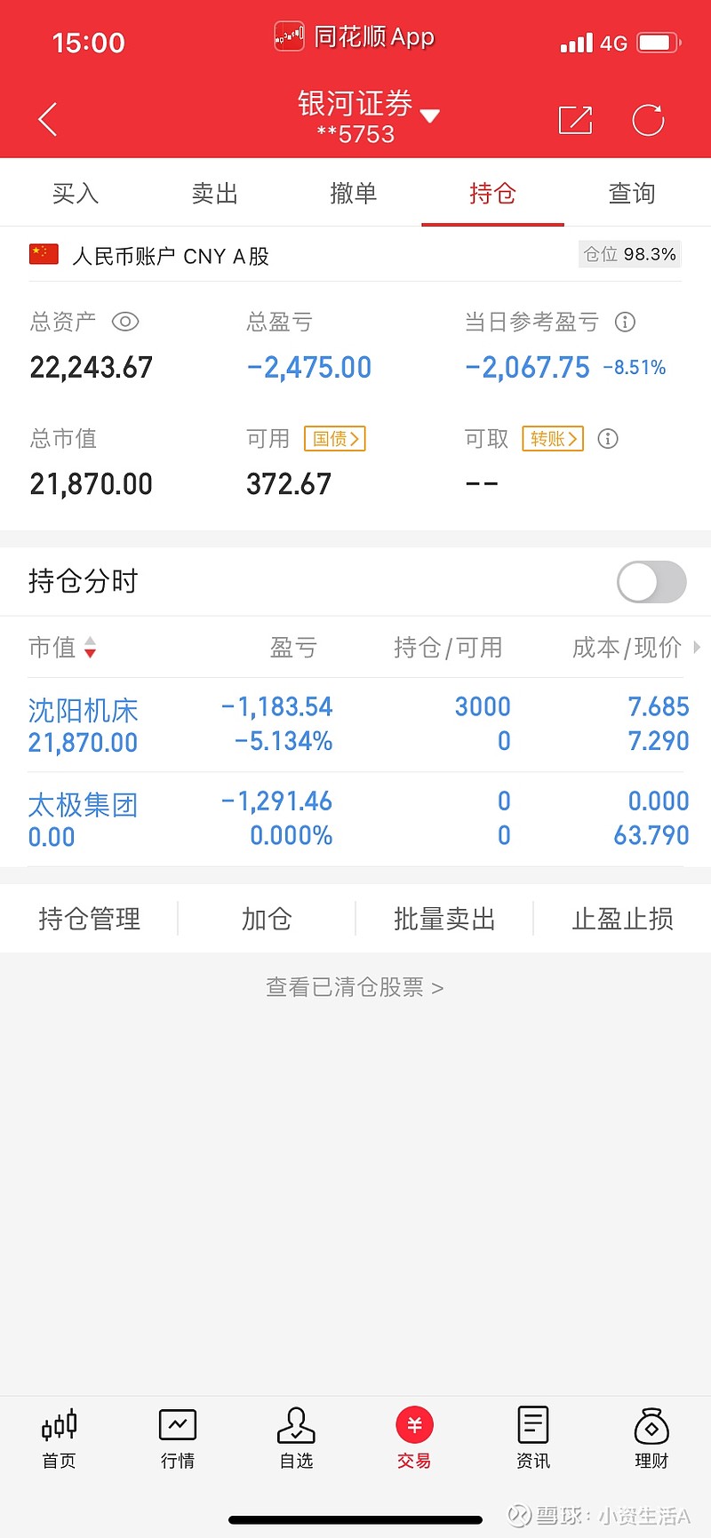 最后一天 这只转债不及时操作或亏损超45%