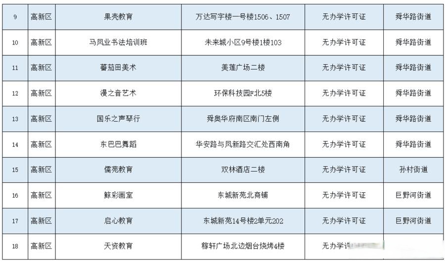 每日机构分析：2月10日