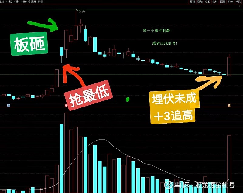 CPO概念冲高回落，东山精密跌超5%