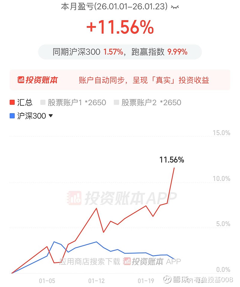 2026年白银供应仍将短缺，多只概念股已明显回撤