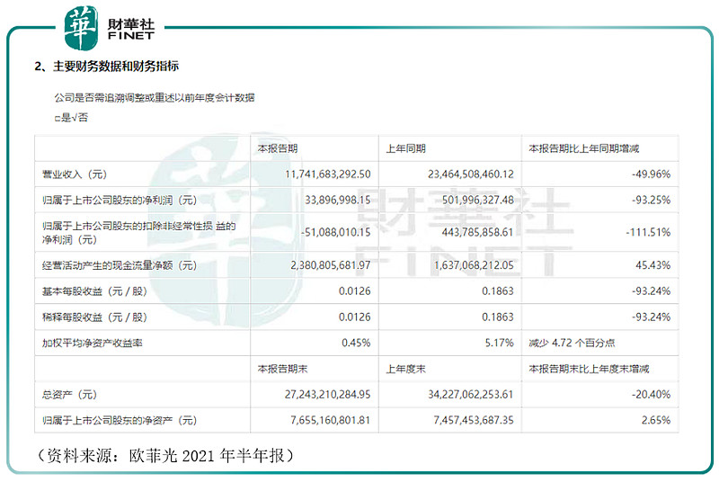 债市早参2月12日 | 政府债券年度净融资同比增加2.5万亿元至13.8万亿元；万科部分美元债大涨