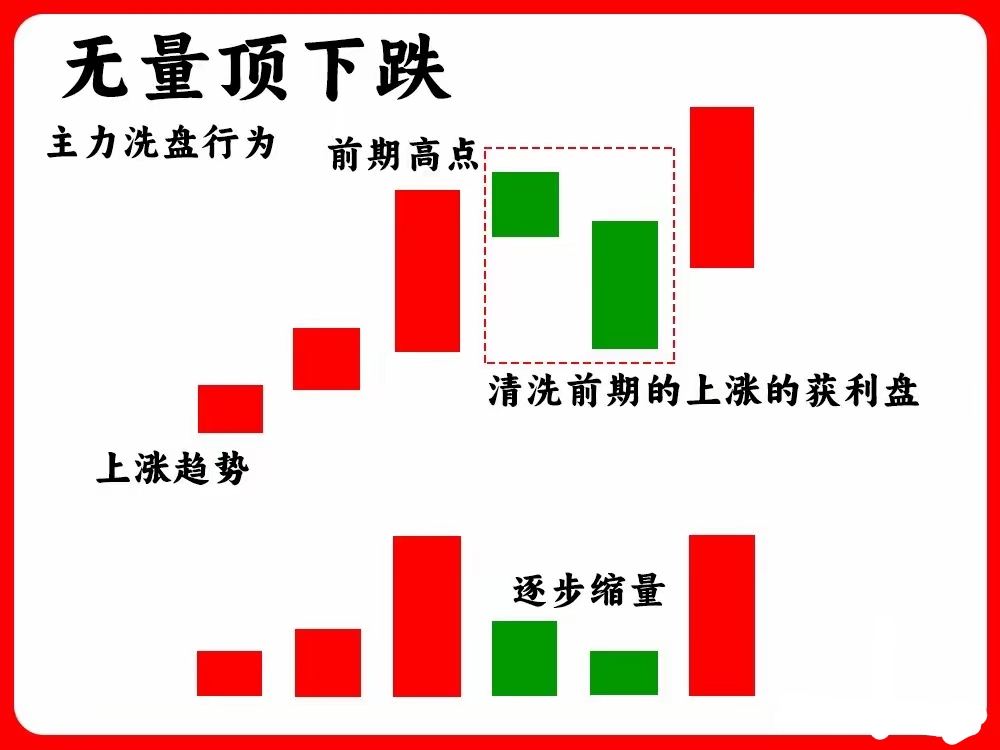 债市节前暖意回归：收益率下破1.8%后企稳，大行成买入主力