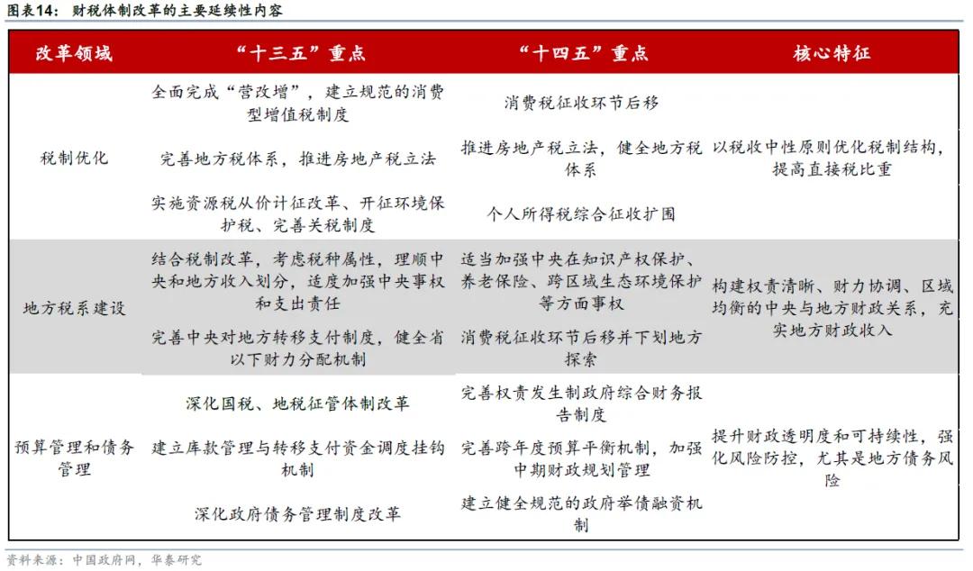 三部门发布“十五五”期间支持科普事业发展进口税收优惠政策