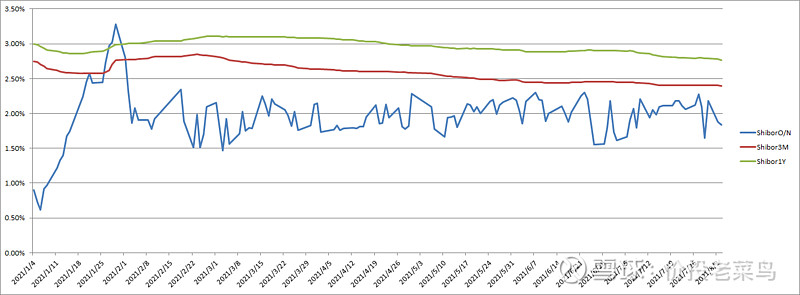 金山软件(03888.HK)2月12日回购1999.65万港元，年内累计回购1.50亿港元
