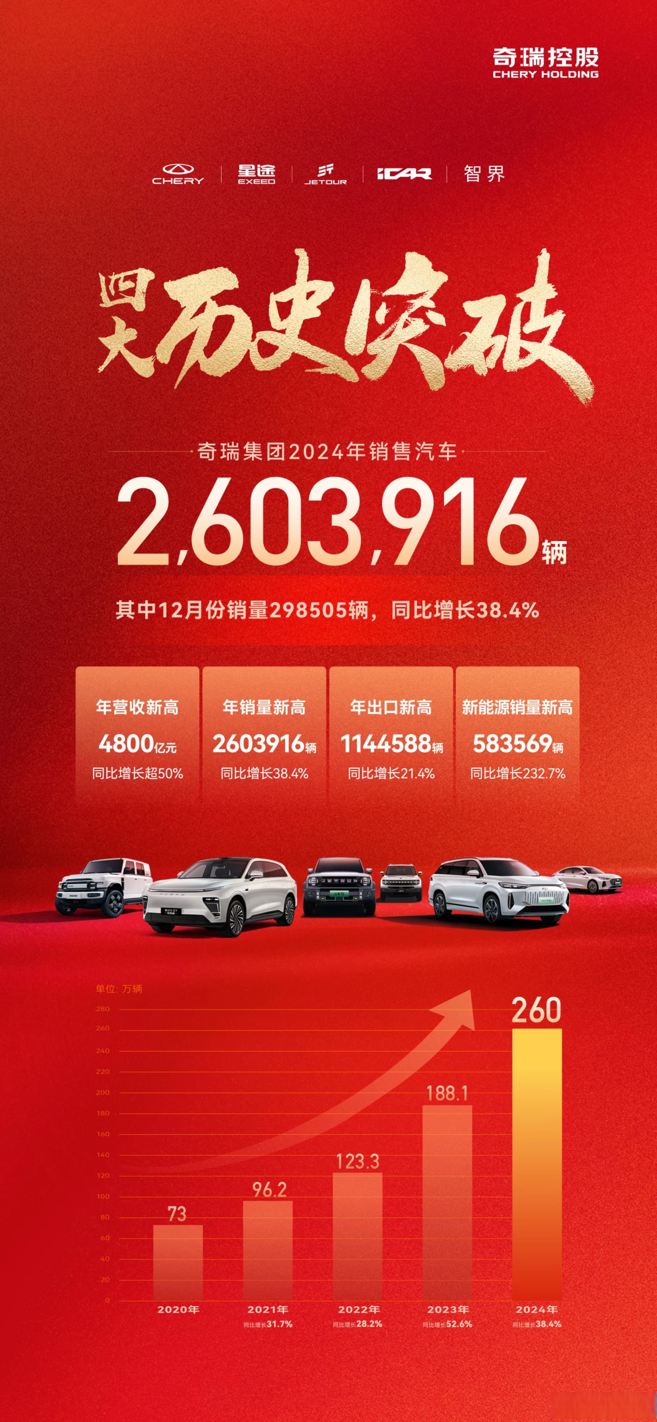 三变科技股价降温背后：新能源订单缩水拖累营收，去年业绩最高降逾九成