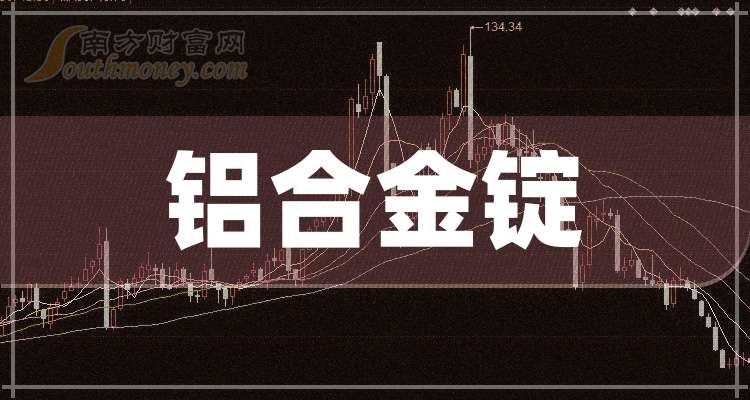 聚辰股份2025年净利润3.63亿元? 创历史新高