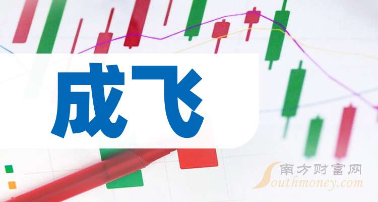 聚辰股份2025年净利润3.63亿元? 创历史新高
