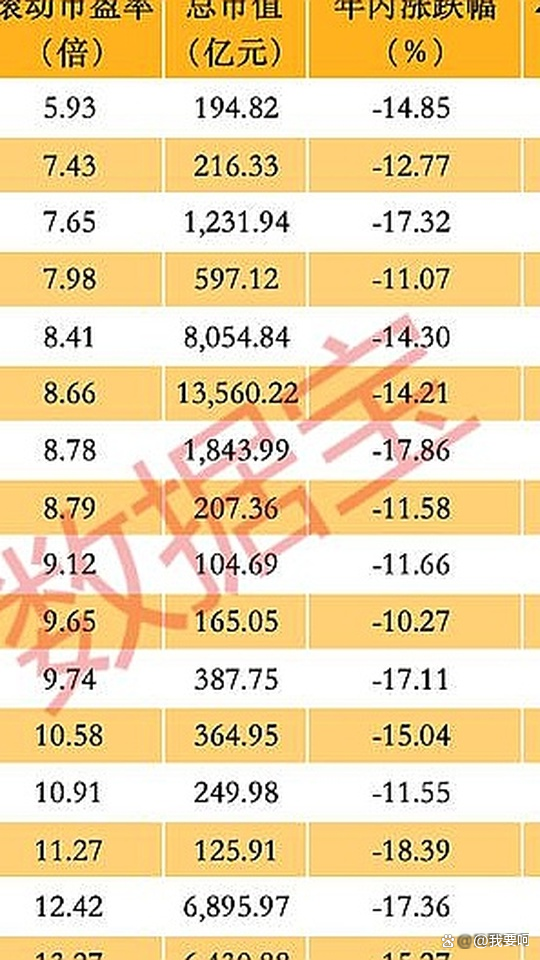 揭秘涨停 | 13股封单资金均超1亿元