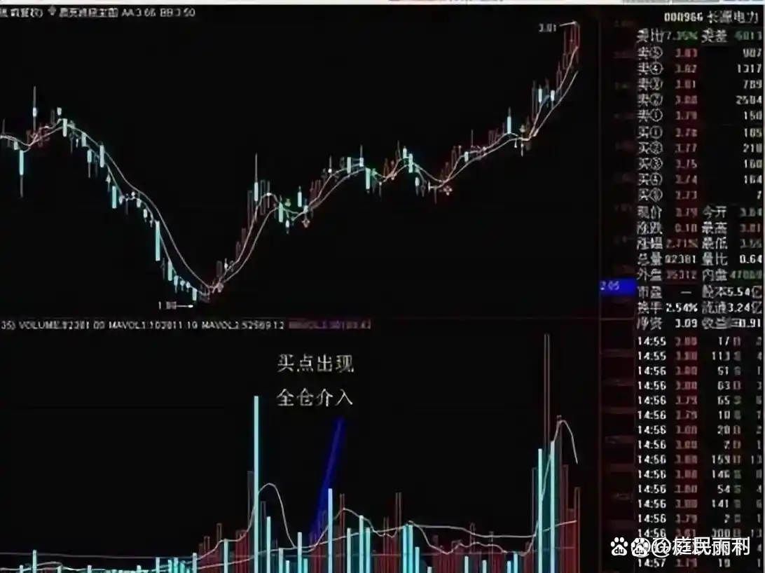 揭秘涨停 | 13股封单资金均超1亿元