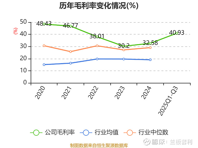 穿越利率周期 以多元工具筑就稳健投资根基