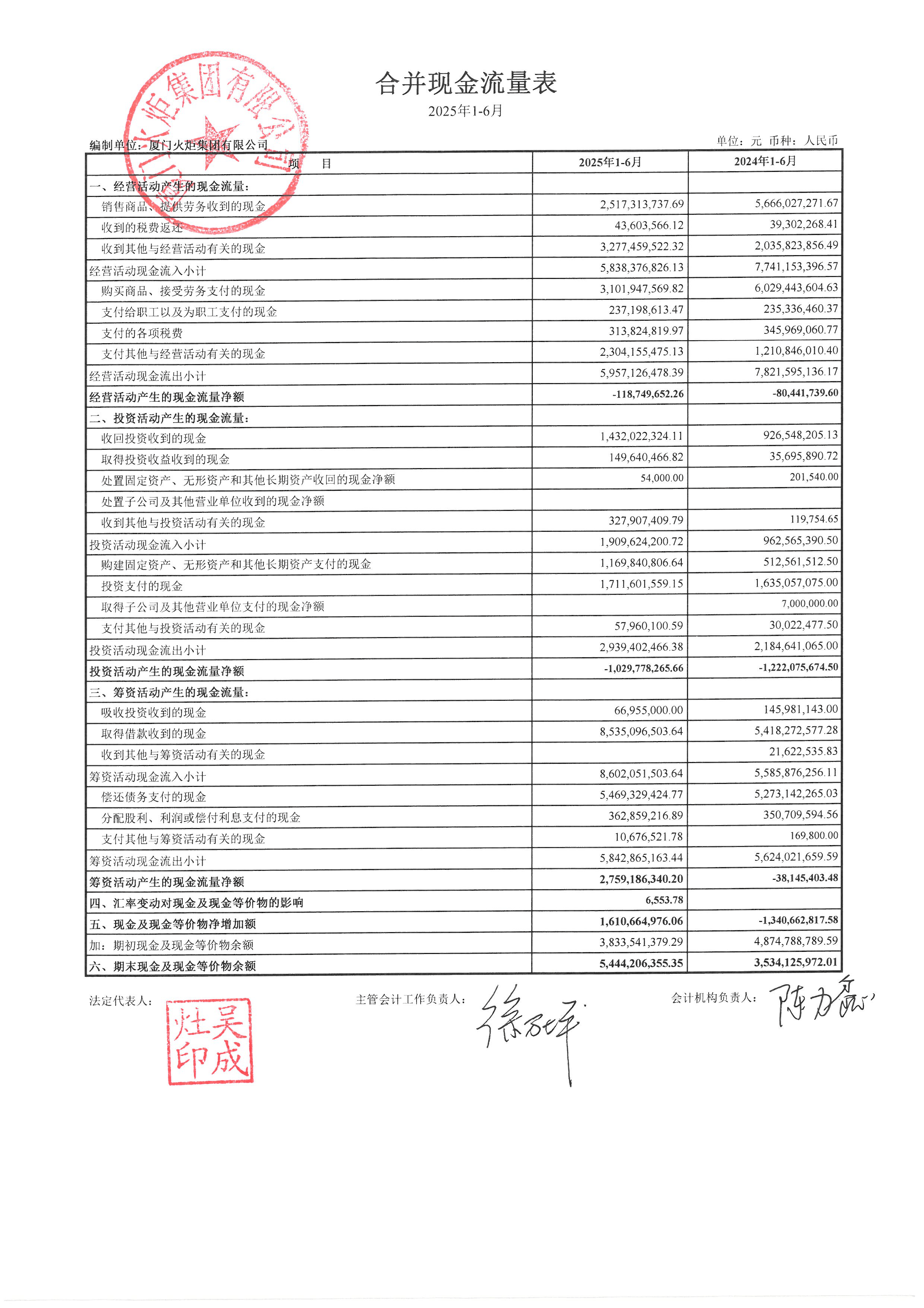 债市早参2月14日|1月社融数据出炉 政府债券融资占比较高；证监会严肃查处天风证券违法违规行为
