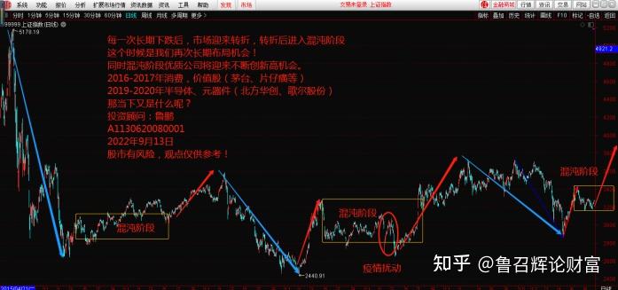 深圳证监局:对深圳市启富证券投资顾问有限公司采取责令改正措施
