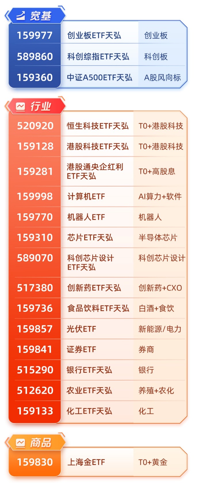 再融资新规红利释放 券商投行业务迎来政策暖风