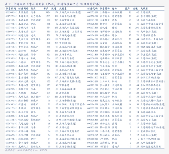 预见金马|财通证券章启诚:锚定“十五五”开局,做居民财富保值增值的“忠实守护者”