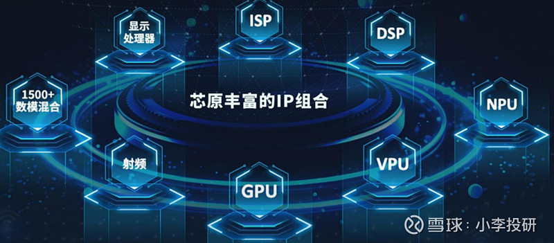 越南FPT集团成立首家本土半导体芯片封装测试厂