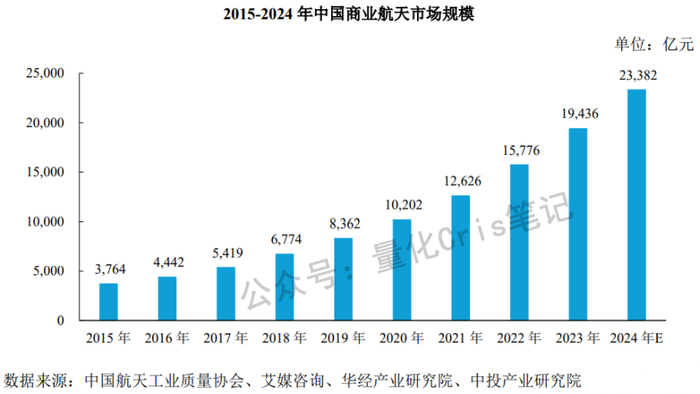 联想创投王光熙:2026年投资更趋理性,“硅基智能”仍是长期主线丨创投贺新春