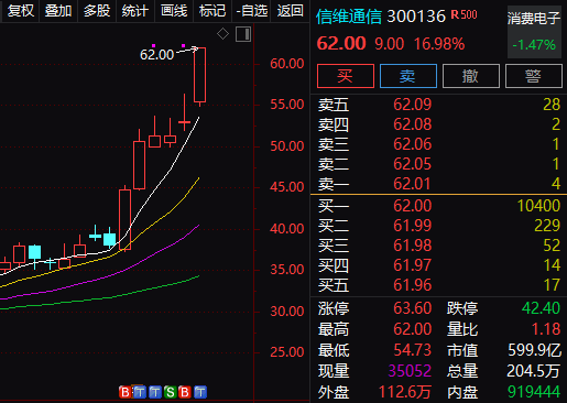 联想创投王光熙:2026年投资更趋理性,“硅基智能”仍是长期主线丨创投贺新春