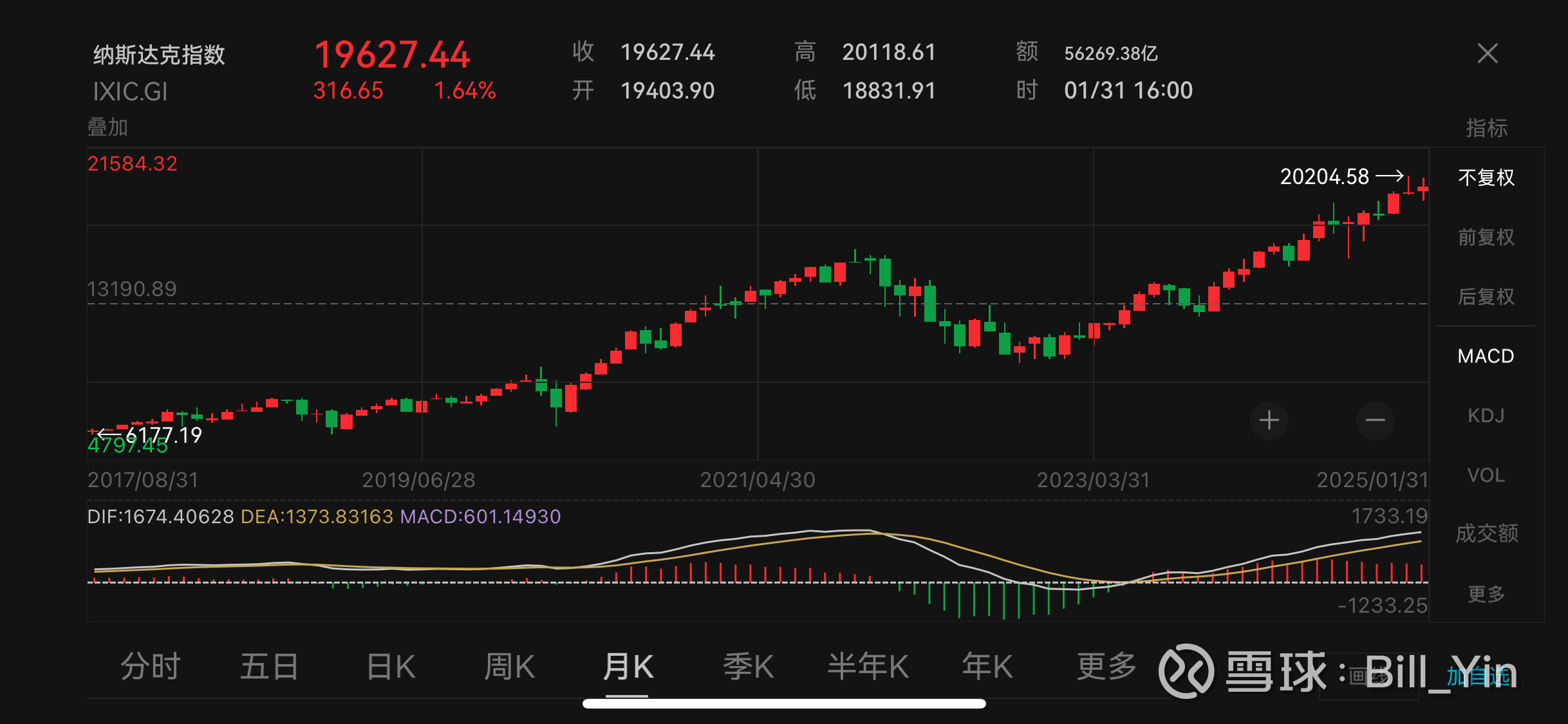 日韩股市集体收涨 韩国KOSPI指数涨超3%