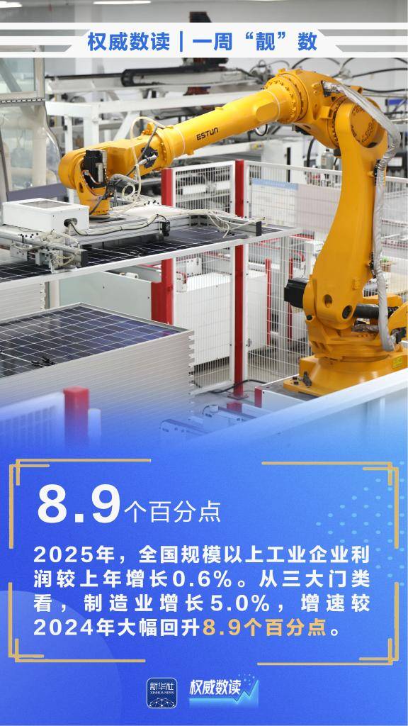 2月20日全社会跨区域人员流动量完成35299.9万人次