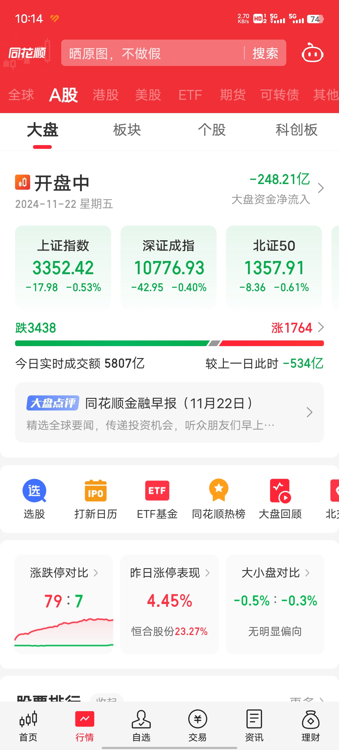 刚刚，集体跳水！“AI恐慌交易”，再度上演！