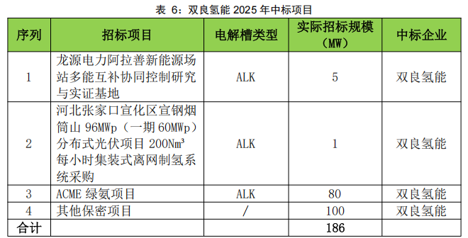 2026年核心投资主线是什么？多家公募发声