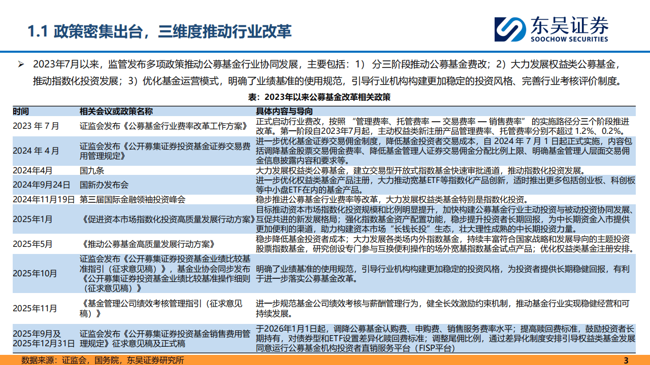 2026年核心投资主线是什么？多家公募发声