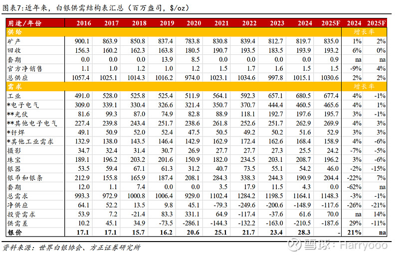 点心债吸引力上升！发行人和投资人双重需求旺盛