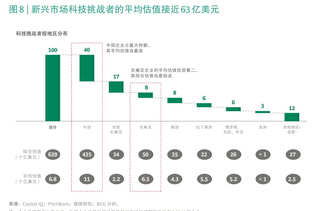 银河证券：节后A股市场震荡上行概率较大