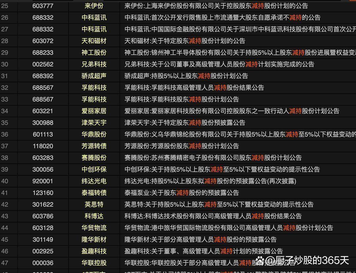 利空突袭!刚刚,直线大跳水!欧洲巨头,崩了!