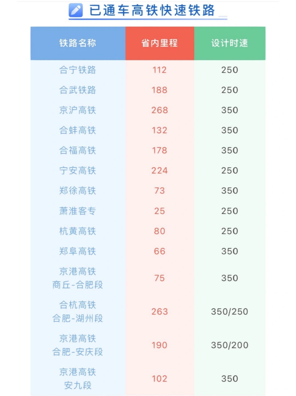 广州春节期间接待游客近2010万人次，文旅消费总额201亿元