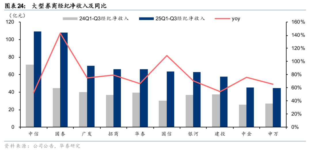 新乡新融资产运营公司拟发行15亿元公司债，获上交所受理