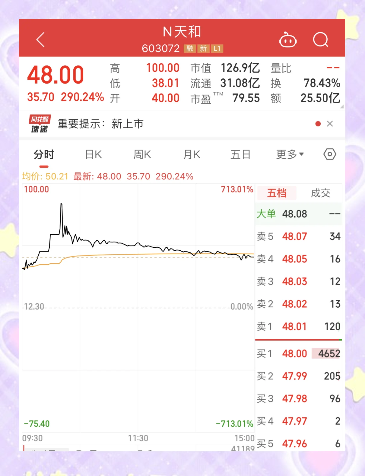 新乡新融资产运营公司拟发行15亿元公司债，获上交所受理