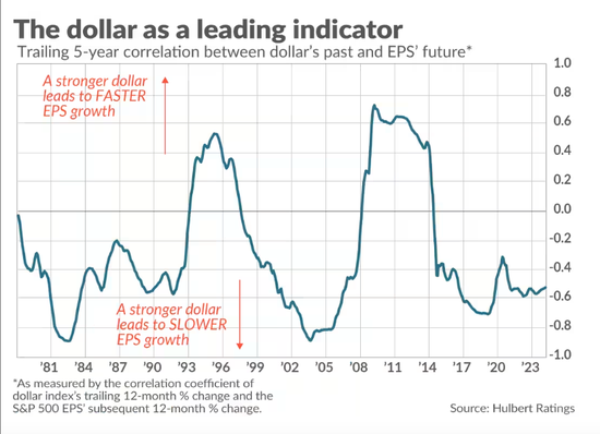 标普预测2026年阿塞拜疆银行业将保持稳定
