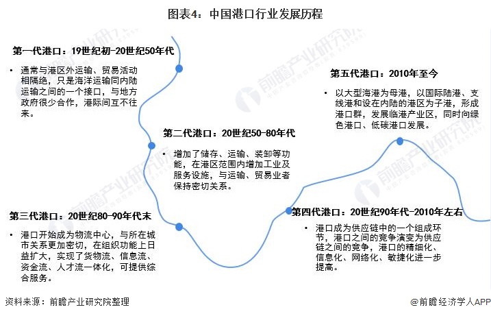 从人民币换锚问题看新发展格局下国债市场未来发展方向
