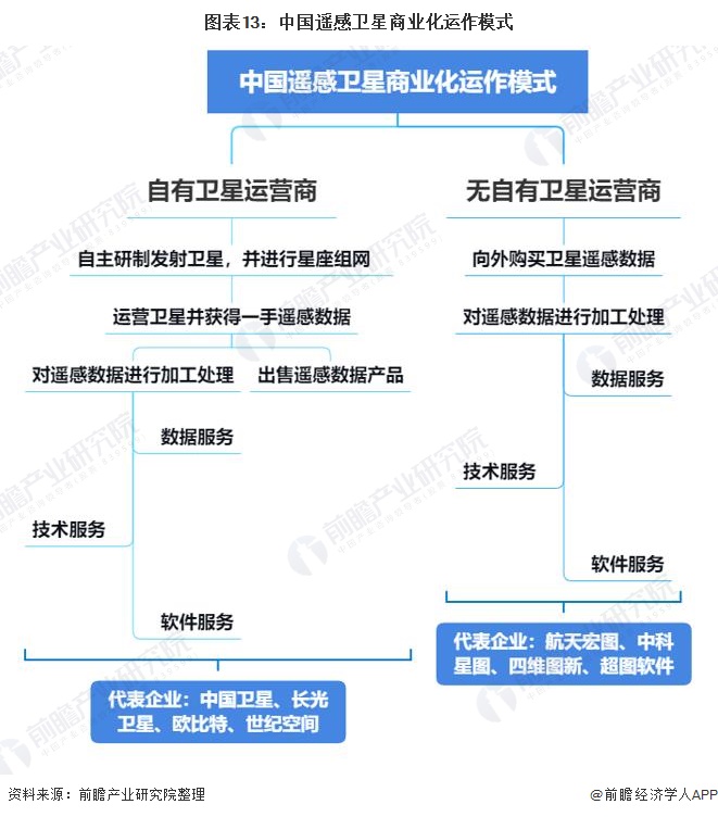 从人民币换锚问题看新发展格局下国债市场未来发展方向