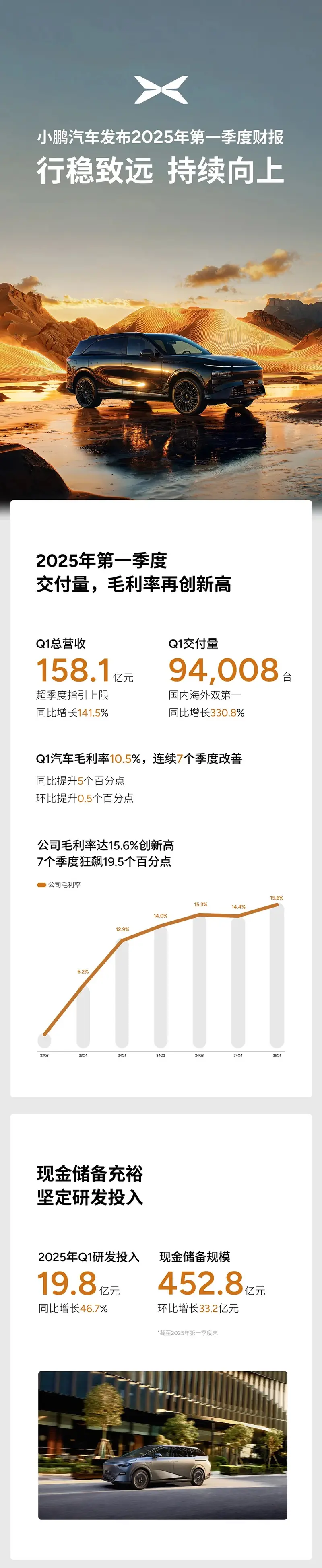 科创板业绩快报:8股2025年净利润增幅超50%