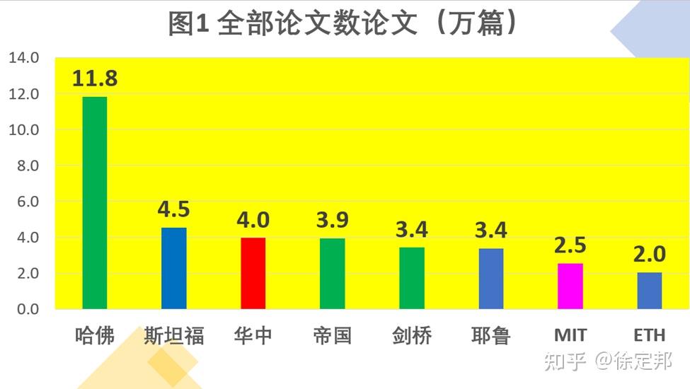 华科博士联手清华教授 跑出100亿机器人黑马