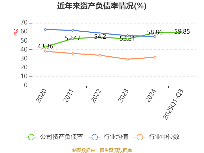 业绩增长乏力之际，得邦照明推14亿并购，标的亏损且负债率高