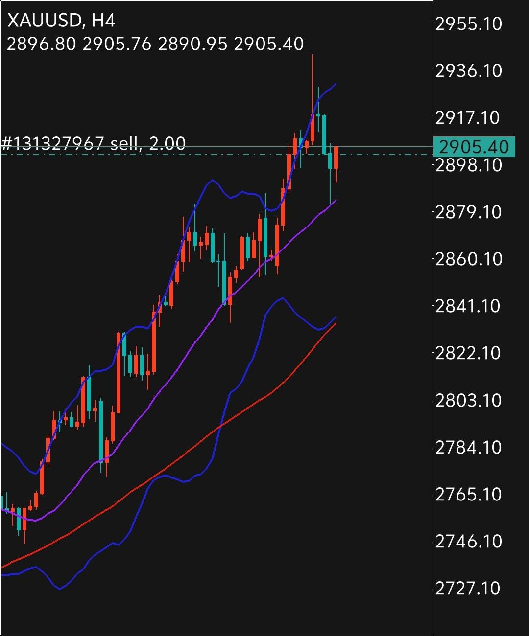 先锋精科发生29笔大宗交易 合计成交9772.49万元