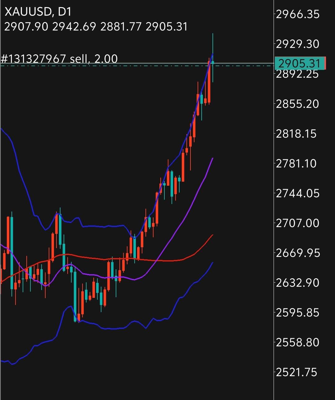 先锋精科发生29笔大宗交易 合计成交9772.49万元