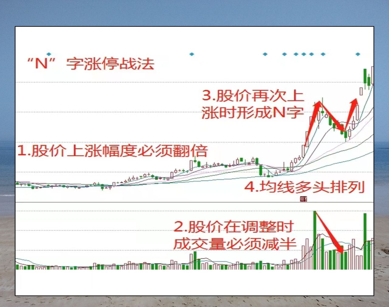 锂矿概念强势拉升，金圆股份涨停，盐湖股份等大涨