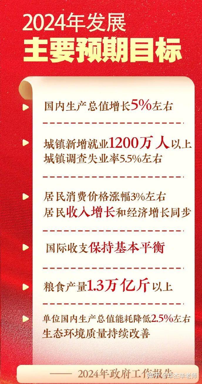 聚焦重点领域，国债发行提质增效