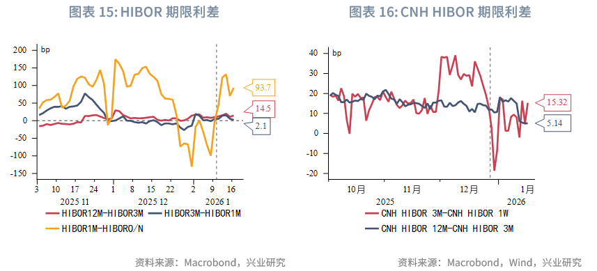 中银香港再度协助印尼政府发行离岸人民币债券