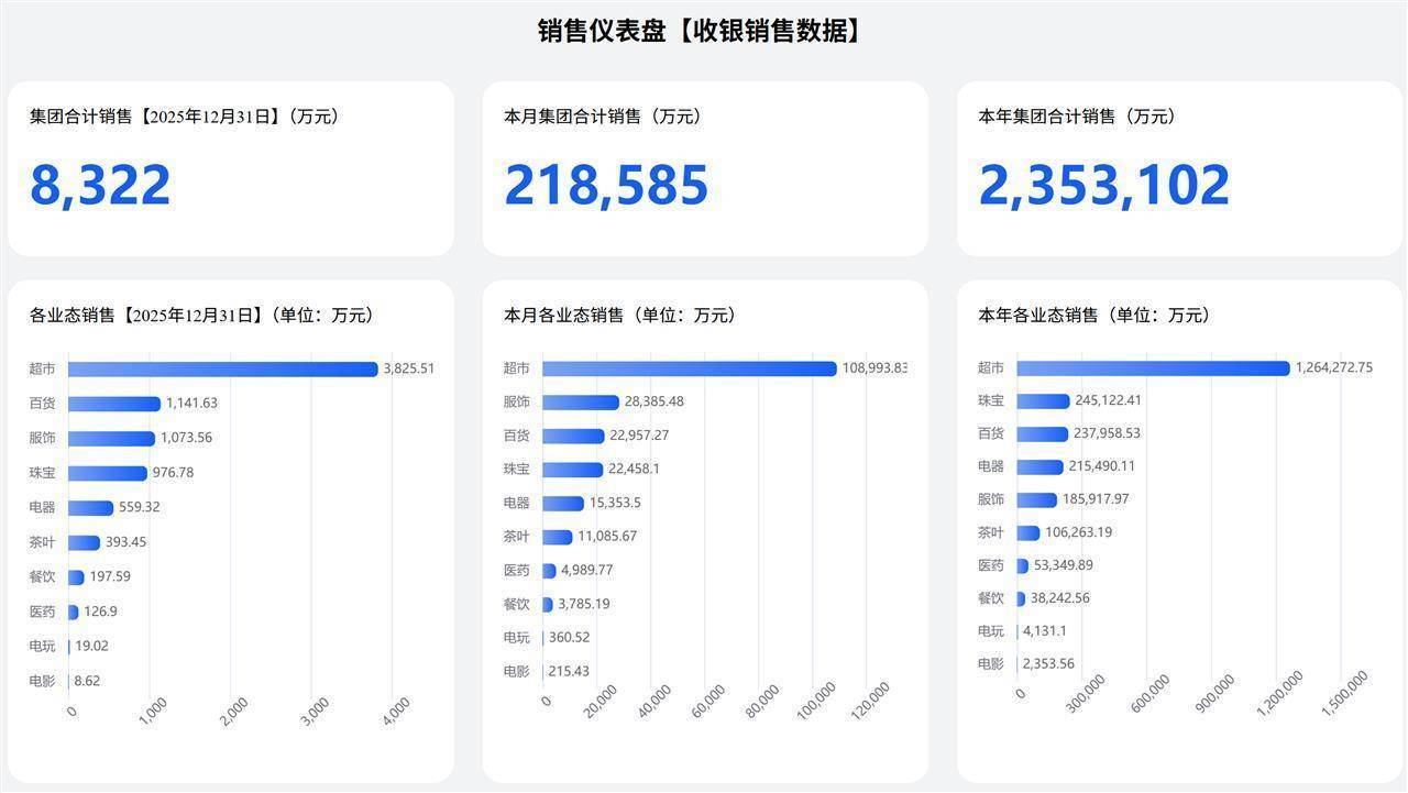掌阅科技股价“过山车”背后:转型“阵痛”拖累业绩,2025年将现上市后首亏