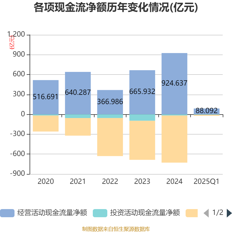 横店影视：2025年净利润1.59亿元 同比扭亏