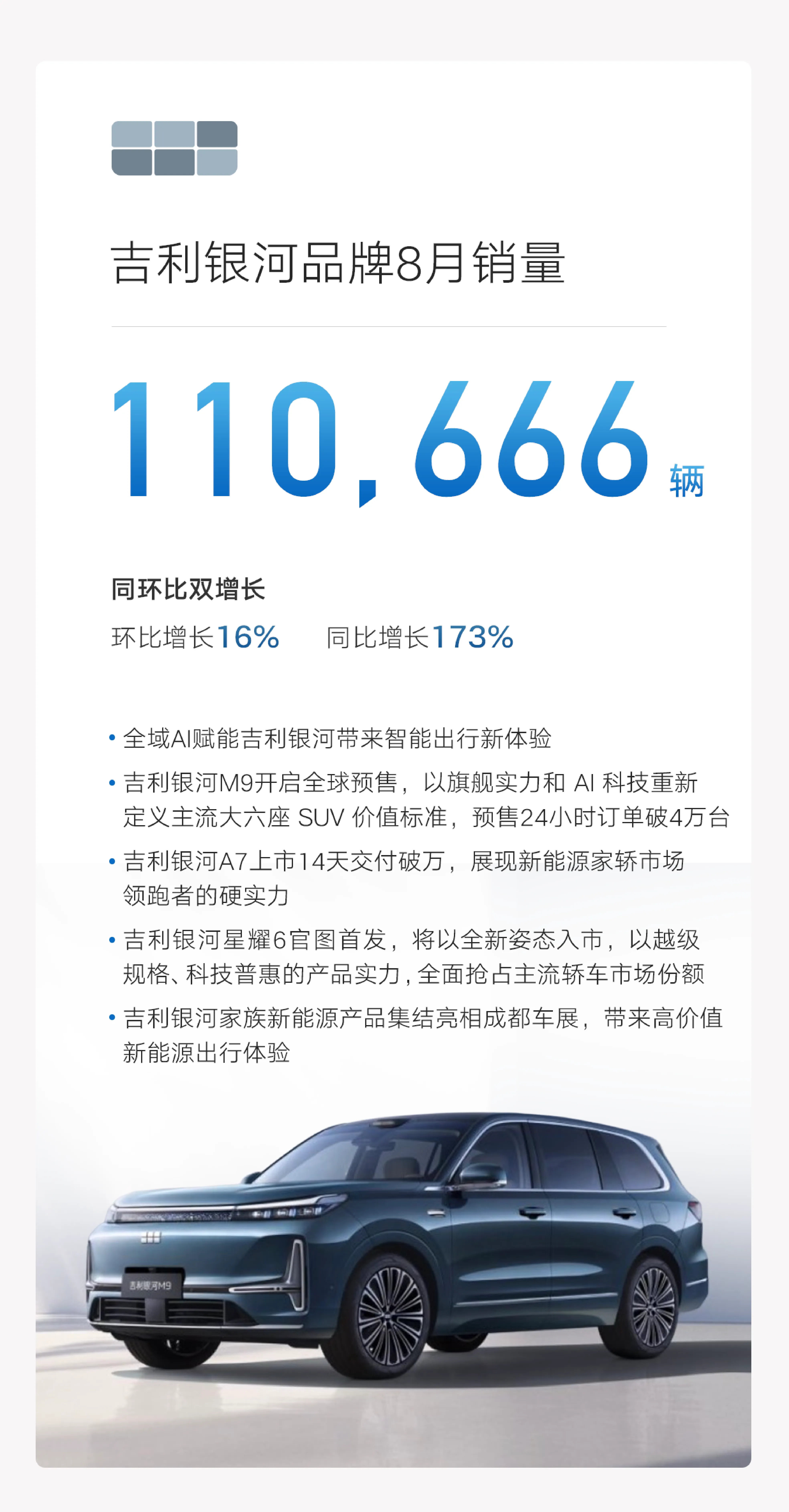 泰国2025年汽车总销量621,166辆，同比增长8.47%