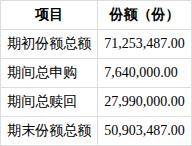 焦作瀚泰产投拟发行6.6亿元科创债，获深交所通过